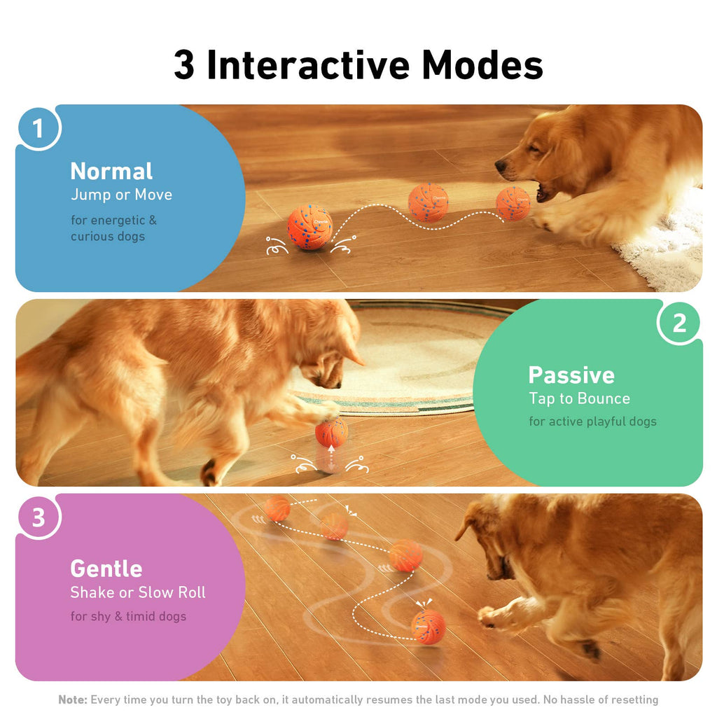 Cheerble Wicked Ball Air Automatic Fetch Dog Toy