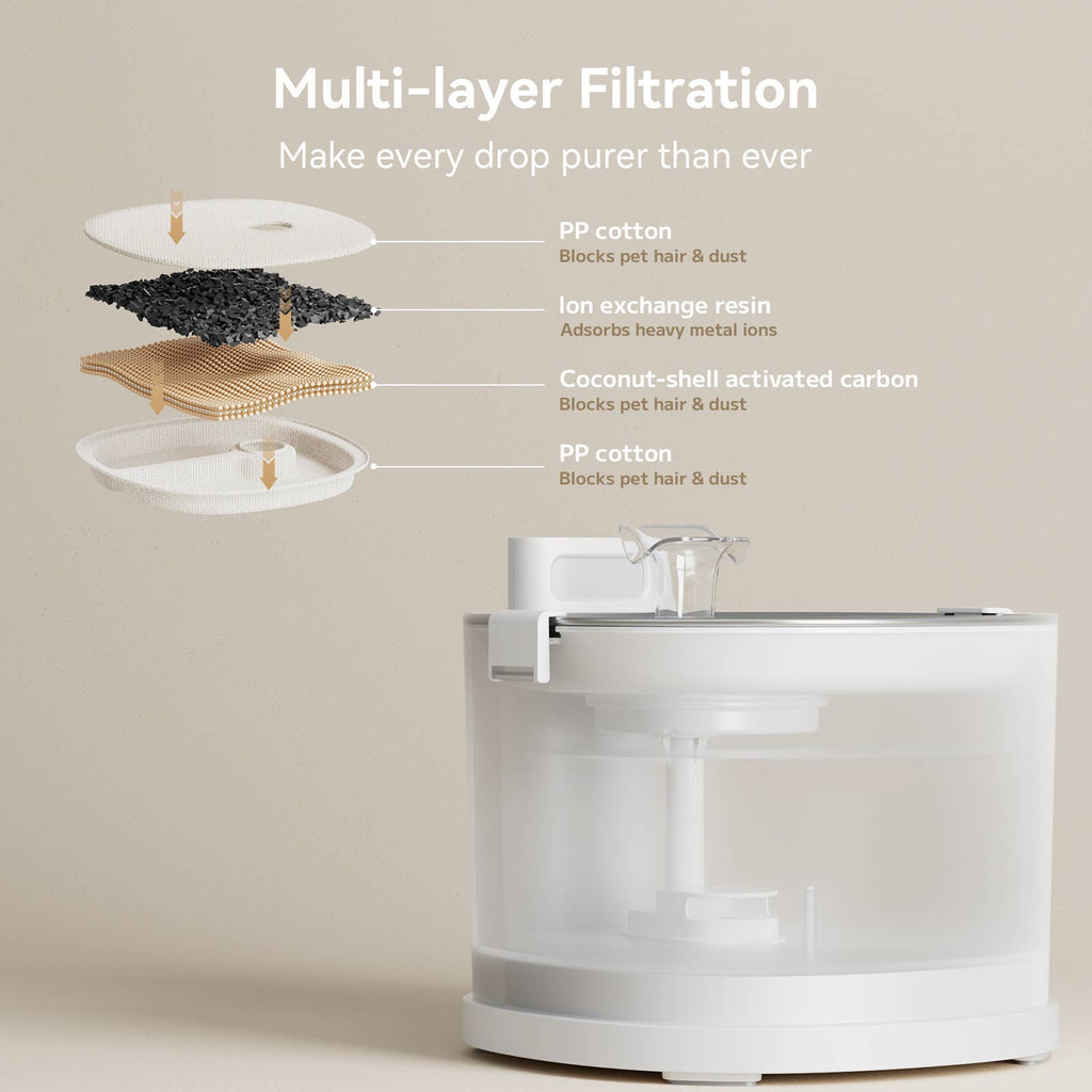 Cheerble Elfin E1+ 2 L Stainless Steel Pet Water Fountain