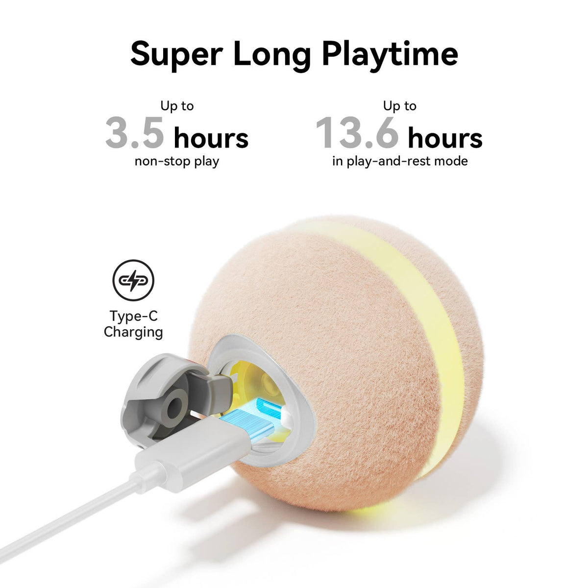 Cheerble Wicked Ball M3 Automatic Ball & Interactive Cat Toy