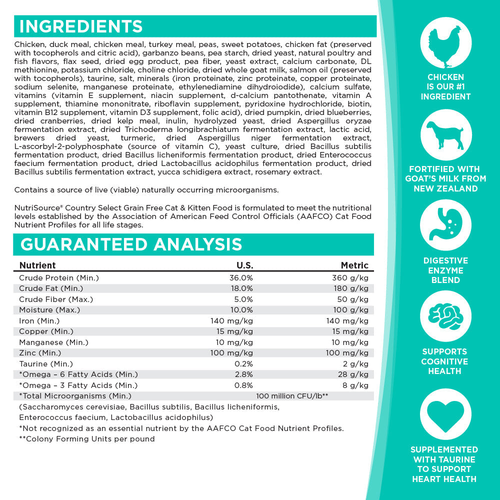 NutriSource Cat Grain-Free SEL CNTRY 12#