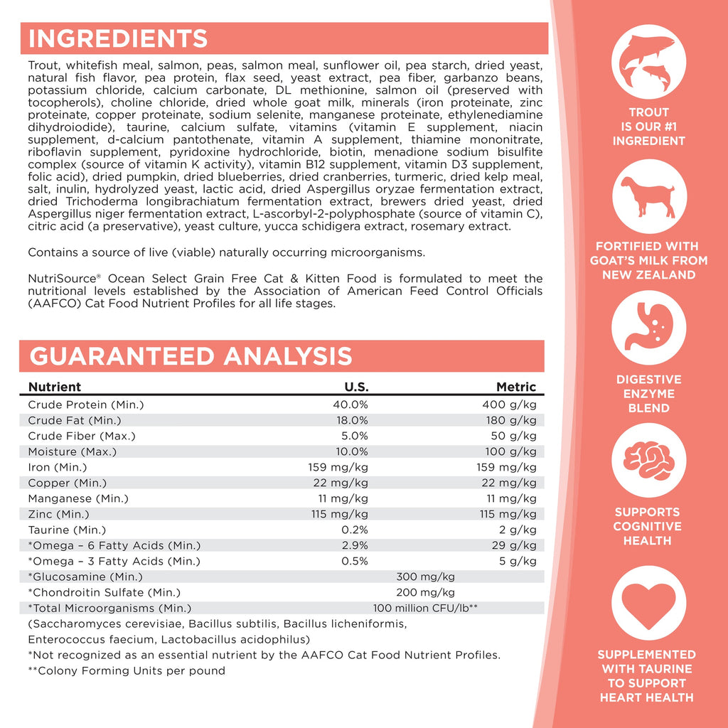 NutriSource Cat Grain-Free SEL OCN 12#