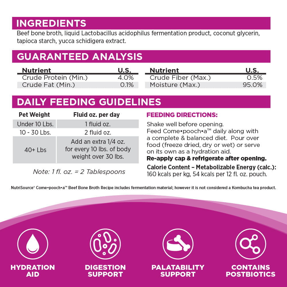 NutriSource Dog Grain-Free COME POOCH Beef 12OZ