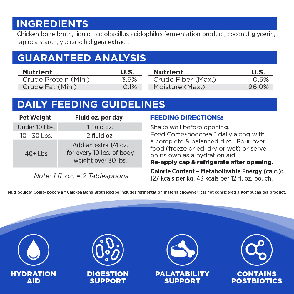 NutriSource Dog Grain-Free COME POOCH Chicken 12OZ