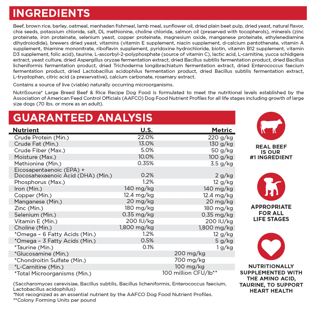 NutriSource Dog LBR Beef BRN RC 26#