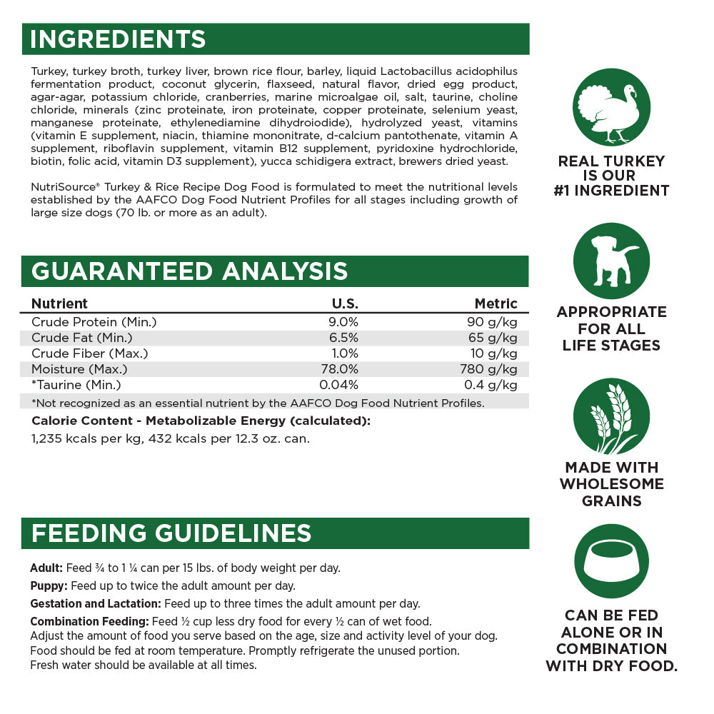 NutriSource Dog Turkey RC 12.3OZ