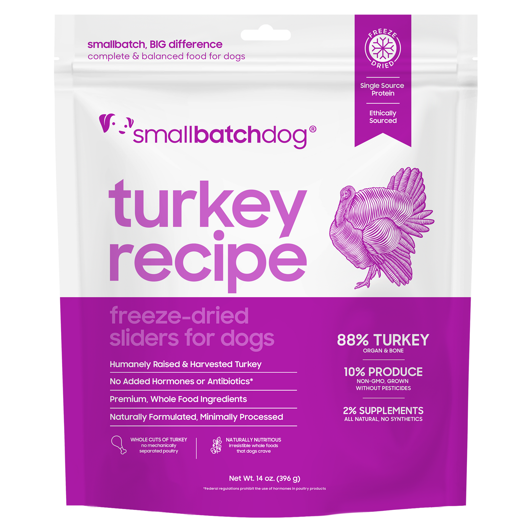Smallbatch Freeze-Dried Raw Turkey Sliders for Dogs - 14OZ