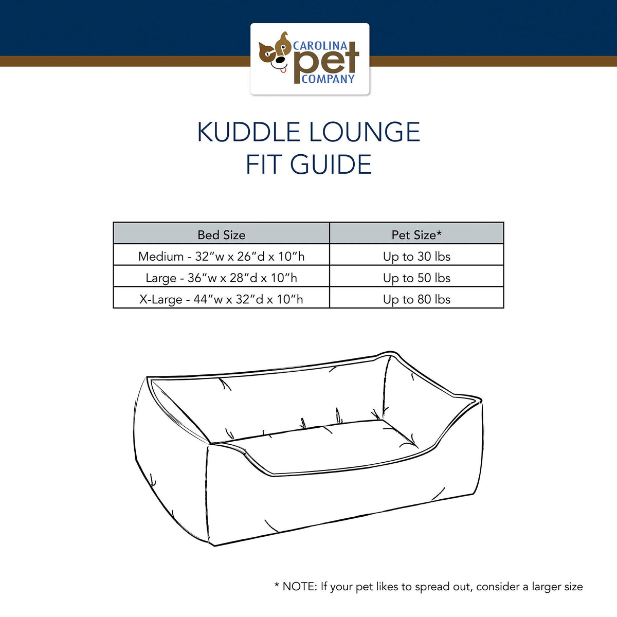 Teddy Bear Kuddler Dog Bed