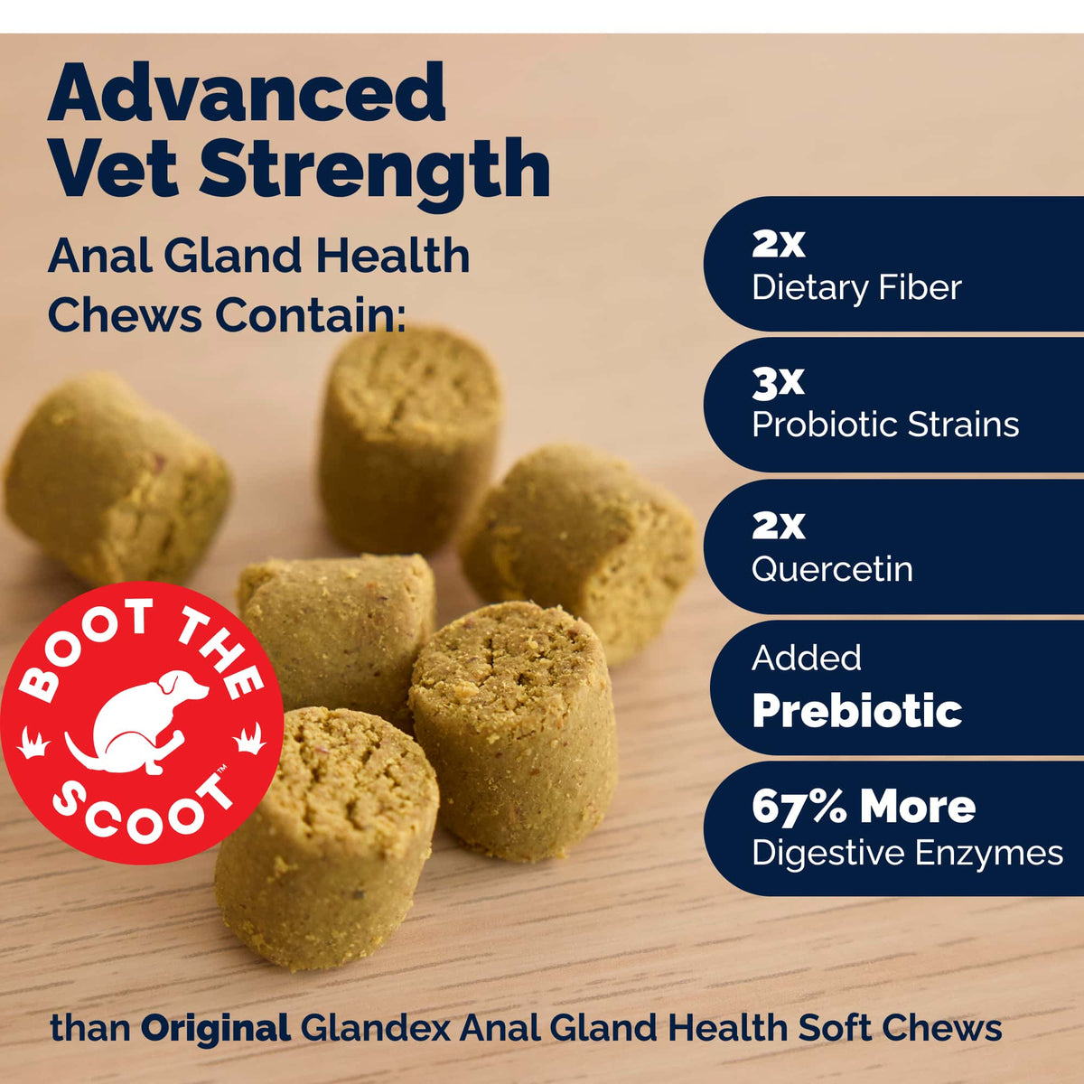 Glandex Anal Gland Support Soft Chews Duck & Bacon 60ct.